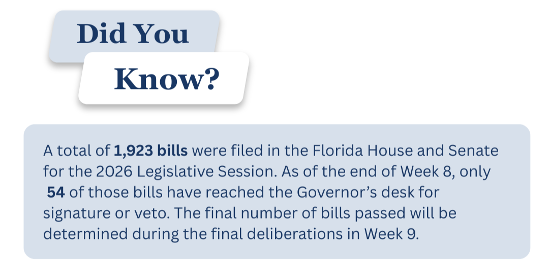 week 8 did you know